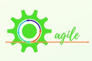 was ist agile softwareentwicklung
