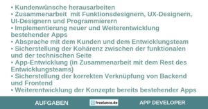 Aufgaben App-Developer