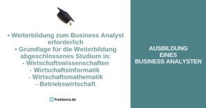 Ausbildung Business Analyst