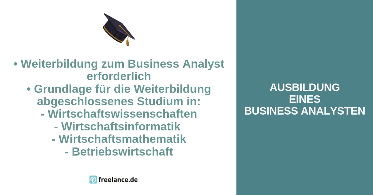 Was macht ein BusinessAnalyst? freelance.de/blog