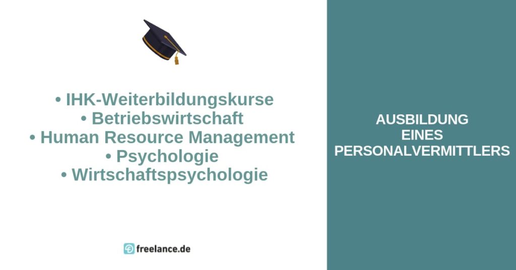 Was Macht Ein Full Stack Developer