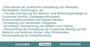 aufgaben grafikdesigners