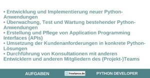 Aufgaben Python Developer