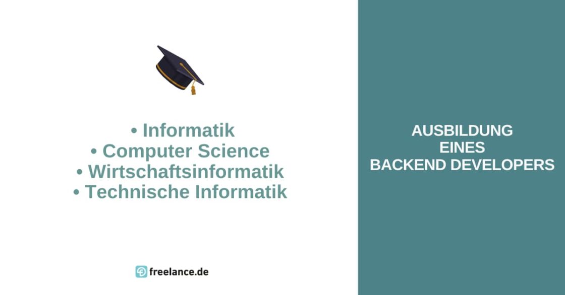 Was Macht Ein Full Stack Developer