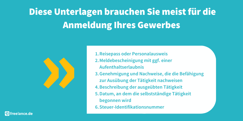 Unterlagen für die Gewerbeanmeldung