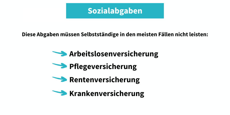 Sozialabgaben für Selbständige Freelancer