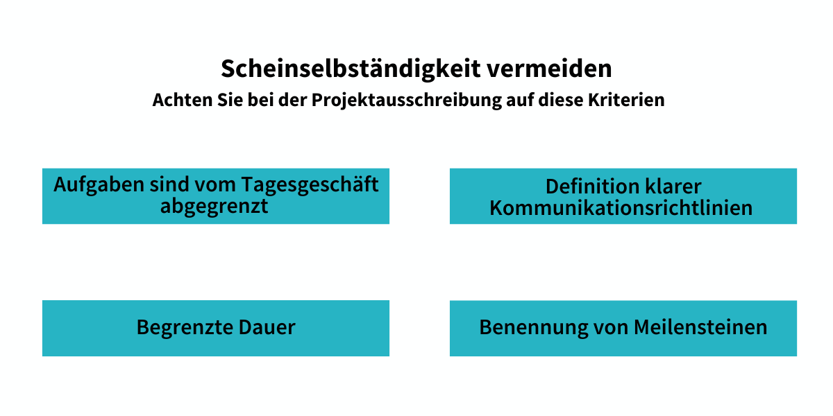 Scheinselbständigkeit Kriterien Projektausschreibung