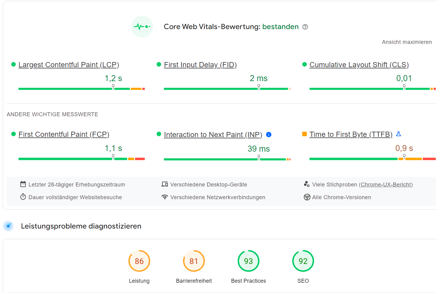 Die wichtigsten Faktoren des Pagespeeds Freelancer