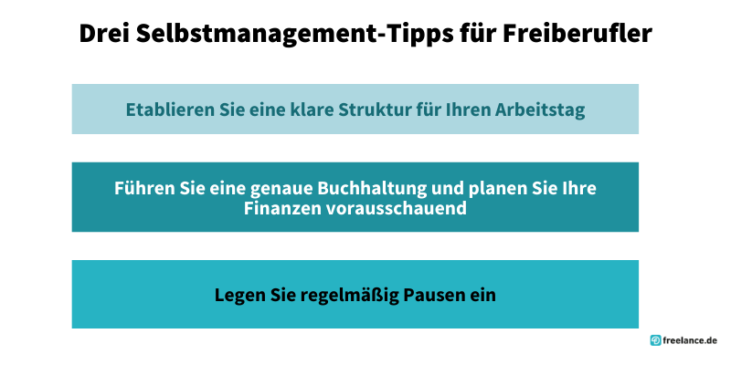 Selbstmanagement Freelancer Freiberufler
