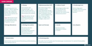 Business Model Canvas