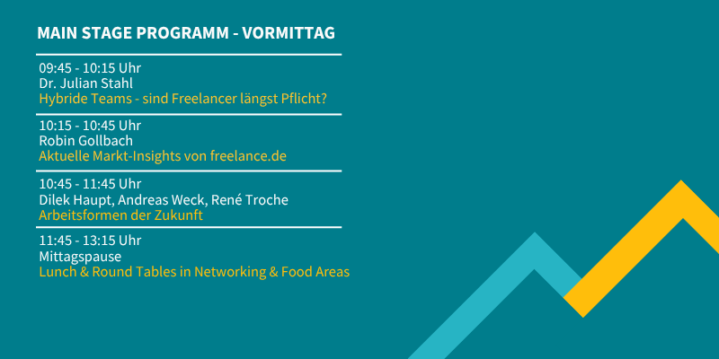 freelance summit 2026 Vormittag